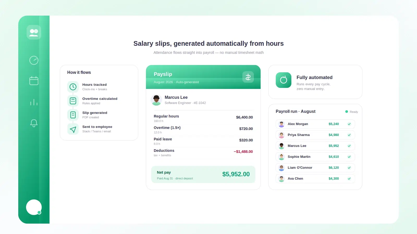 A clean digital payslip showing earnings, deductions and net pay