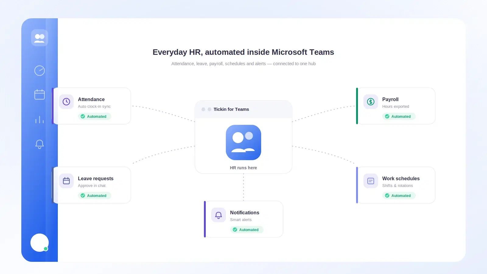 Employee clocking in and a manager approving leave from an interactive card inside Microsoft Teams