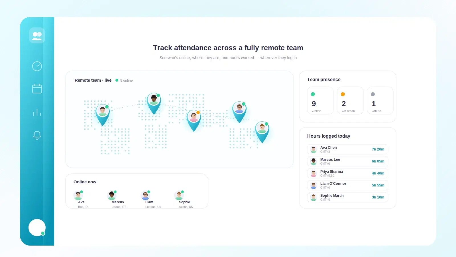 A distributed team's attendance shown as clock-in times across different time zones