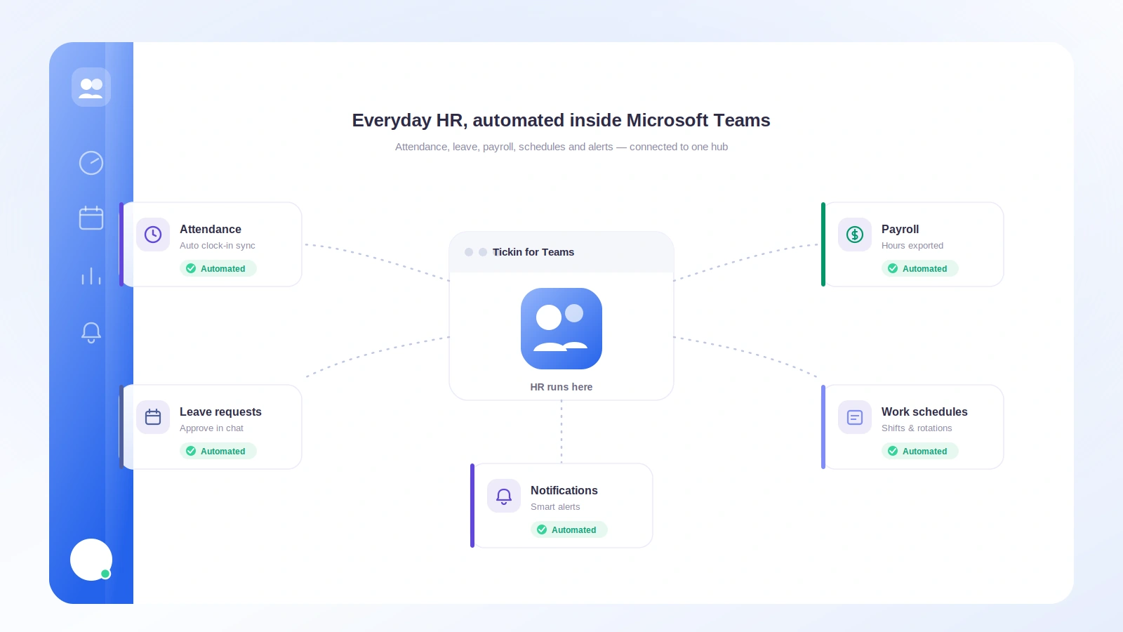 Employee clocking in and a manager approving leave from an interactive card inside Microsoft Teams