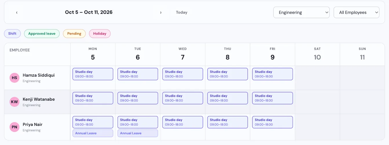 Tickin team calendar filtered to the Engineering department for one week, showing each person's shift and two days of approved annual leave for one engineer.