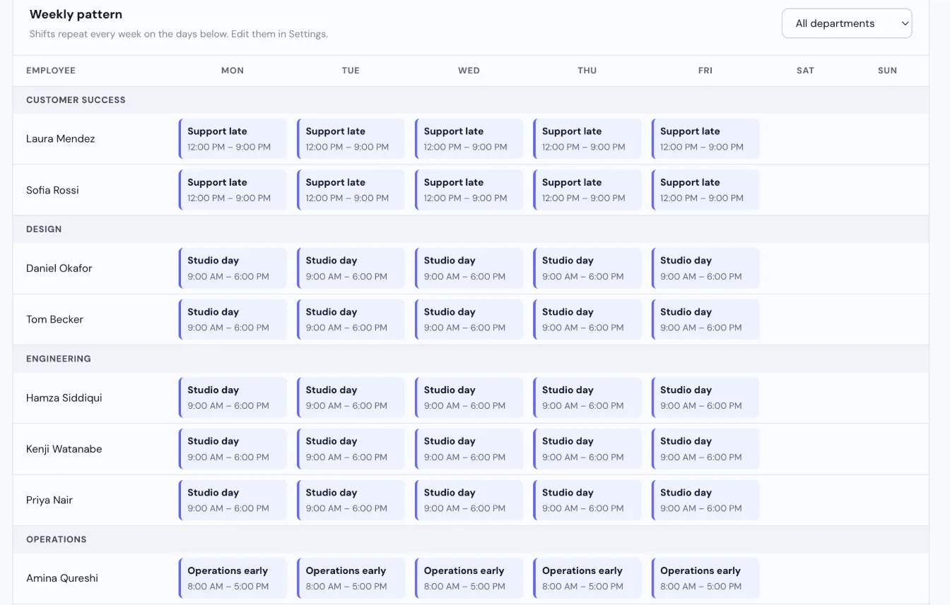 Tickin work schedule showing a weekly shift pattern grouped by department: a late support shift for Customer Success and a daytime studio shift for Design and Engineering.