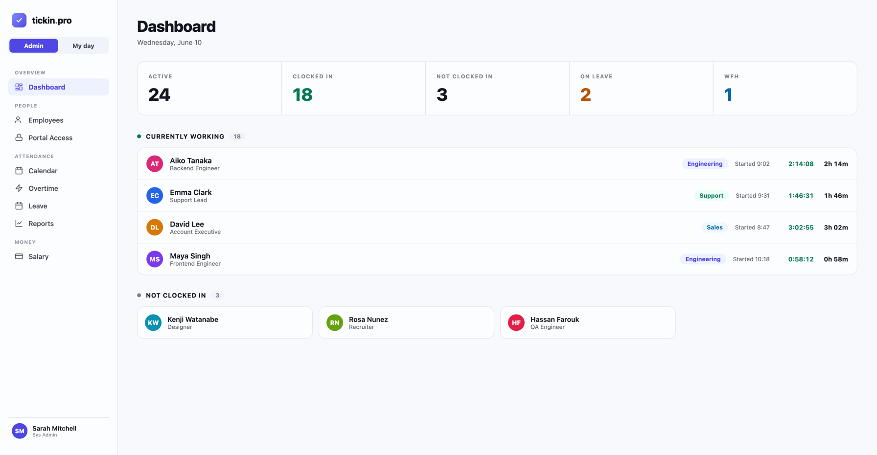 Tickin dashboard preview